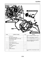 Предварительный просмотр 256 страницы Yamaha XVS13AW Service Manual