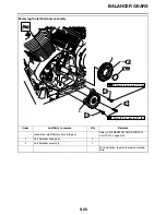 Предварительный просмотр 266 страницы Yamaha XVS13AW Service Manual