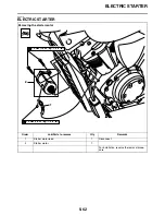 Предварительный просмотр 268 страницы Yamaha XVS13AW Service Manual