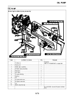 Предварительный просмотр 279 страницы Yamaha XVS13AW Service Manual