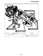 Предварительный просмотр 302 страницы Yamaha XVS13AW Service Manual