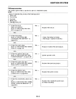 Предварительный просмотр 326 страницы Yamaha XVS13AW Service Manual