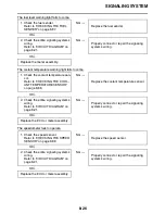 Предварительный просмотр 348 страницы Yamaha XVS13AW Service Manual