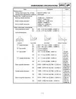 Preview for 28 page of Yamaha XVS650 1997 Service Manual