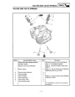 Preview for 128 page of Yamaha XVS650 1997 Service Manual