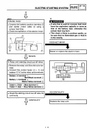 Preview for 283 page of Yamaha XVS650 1997 Service Manual