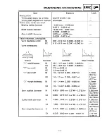 Preview for 28 page of Yamaha XVS650 Service Manual