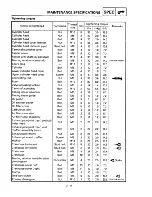 Preview for 35 page of Yamaha XVS650 Service Manual