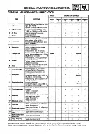 Preview for 63 page of Yamaha XVS650 Service Manual