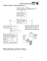 Preview for 103 page of Yamaha XVS650 Service Manual