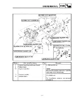 Preview for 114 page of Yamaha XVS650 Service Manual