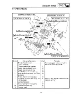 Preview for 116 page of Yamaha XVS650 Service Manual