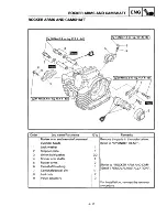 Preview for 124 page of Yamaha XVS650 Service Manual