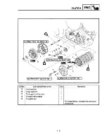 Preview for 144 page of Yamaha XVS650 Service Manual