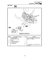 Preview for 152 page of Yamaha XVS650 Service Manual