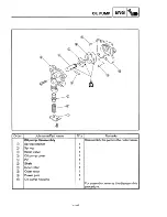 Preview for 153 page of Yamaha XVS650 Service Manual