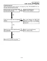 Preview for 257 page of Yamaha XVS650 Service Manual