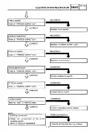 Preview for 285 page of Yamaha XVS650 Service Manual