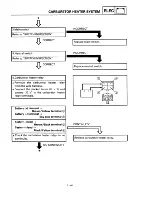 Preview for 315 page of Yamaha XVS650 Service Manual