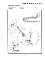 Preview for 46 page of Yamaha XVS650AK 1997 Service Manual