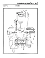 Preview for 49 page of Yamaha XVS650AK 1997 Service Manual