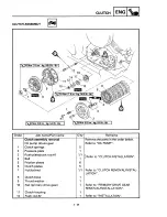 Preview for 143 page of Yamaha XVS650AK 1997 Service Manual