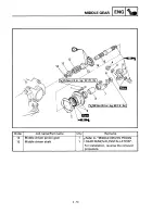 Preview for 177 page of Yamaha XVS650AK 1997 Service Manual