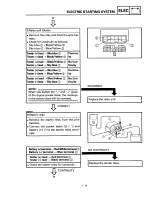 Preview for 284 page of Yamaha XVS650AK 1997 Service Manual