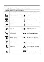 Preview for 5 page of Yamaha XVS950CU 2014 Service Manual