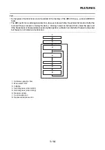 Предварительный просмотр 23 страницы Yamaha XVS950CU 2014 Service Manual