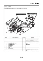 Preview for 201 page of Yamaha XVS950CU 2014 Service Manual