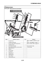 Preview for 276 page of Yamaha XVS950CU 2014 Service Manual