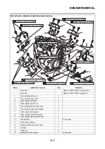 Предварительный просмотр 298 страницы Yamaha XVS950CU 2014 Service Manual