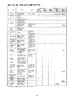 Предварительный просмотр 7 страницы Yamaha XVZ12DKC2 Service Manual