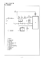 Предварительный просмотр 15 страницы Yamaha XVZ12DKC2 Service Manual