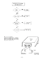 Предварительный просмотр 17 страницы Yamaha XVZ12DKC2 Service Manual