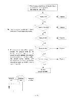 Предварительный просмотр 21 страницы Yamaha XVZ12DKC2 Service Manual