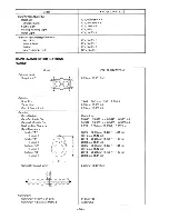 Предварительный просмотр 25 страницы Yamaha XVZ12DKC2 Service Manual