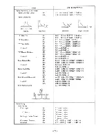 Предварительный просмотр 26 страницы Yamaha XVZ12DKC2 Service Manual