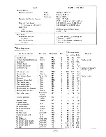 Предварительный просмотр 30 страницы Yamaha XVZ12DKC2 Service Manual