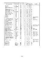 Предварительный просмотр 31 страницы Yamaha XVZ12DKC2 Service Manual