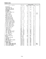 Предварительный просмотр 35 страницы Yamaha XVZ12DKC2 Service Manual