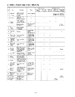 Предварительный просмотр 68 страницы Yamaha XVZ12DKC2 Service Manual