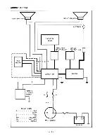 Предварительный просмотр 75 страницы Yamaha XVZ12DKC2 Service Manual