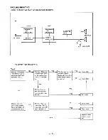 Предварительный просмотр 83 страницы Yamaha XVZ12DKC2 Service Manual