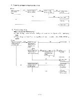 Предварительный просмотр 86 страницы Yamaha XVZ12DKC2 Service Manual