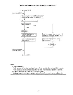 Предварительный просмотр 364 страницы Yamaha XVZ12DKC2 Service Manual