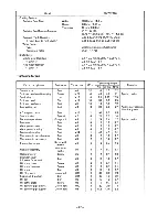 Предварительный просмотр 378 страницы Yamaha XVZ12DKC2 Service Manual