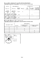 Предварительный просмотр 382 страницы Yamaha XVZ12DKC2 Service Manual