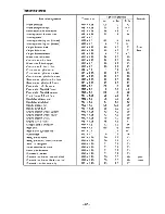 Предварительный просмотр 383 страницы Yamaha XVZ12DKC2 Service Manual